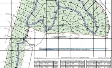 Parcela en venta en PAREDONES