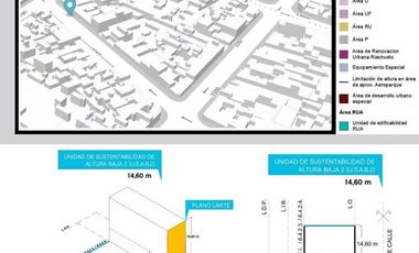 Venta en conjunto! Dos Terrenos en Boedo! 964m2 Vendibles y 11 cocheras!