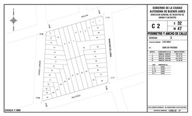 Venta en conjunto! Dos Terrenos en Boedo! 964m2 Vendibles y 11 cocheras!