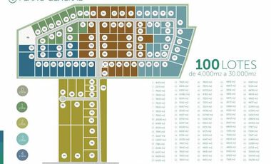 PLAZA INDUSTRIAL ESCOBAR