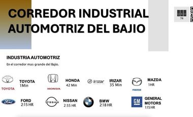 Venta Terrenos Industriales 673m2 L86 $2.5mdp Parque Industrial, Cerca Toyota