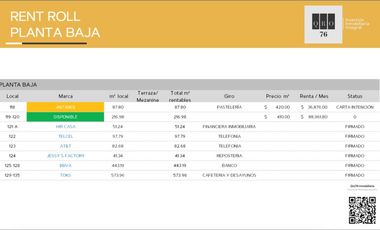 Renta Local en Plaza, Av. Universidad, 5 de Febrero, Qro76. $88mil