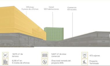 Local comercial en renta en Av. 5 de Febrero Queretaro GPS