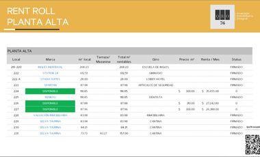 Renta Local (87m2) en Plaza, Av. Universidad, 5 de Febrero, Qro76. $27mil