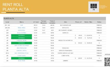 Renta Local (87m2) en Plaza, Av. Universidad, 5 de Febrero, Qro76. $26mil