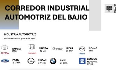 Venta Terrenos Industriales 500m2 L75 $1.9mdp Parque Industrial, Cerca Toyota