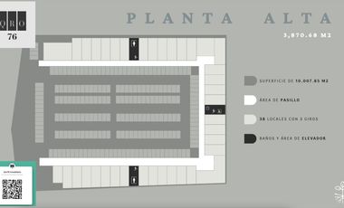 Venta Locales Comerciales | Entrada a Juriquilla | Qro76 $10mdp