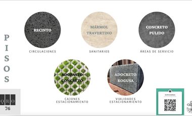 Venta Locales Comerciales | Entrada a Juriquilla | Qro76 $10mdp