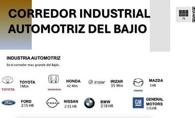 Venta Terrenos Industriales 620m2 L82 $2.3mdp Parque Industrial, Cerca Toyota