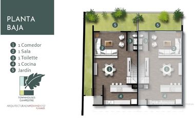 Townhouses Campestre en Ciudad Juárez Chihuahua.
