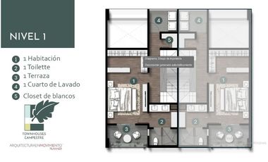 Townhouses Campestre en Ciudad Juárez Chihuahua.