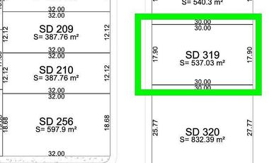 Terreno en Venta en Privada Hacienda San Diego Petz, Dzemul