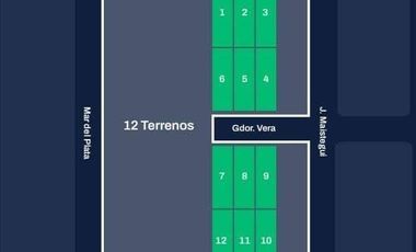 VENTA LOTE - GARITA 17, FUNES