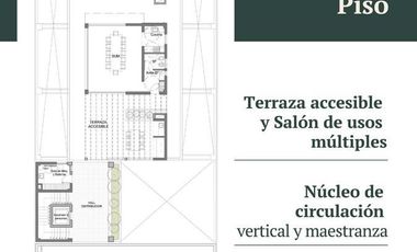 Departamento - Capital