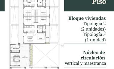 Departamento - Capital
