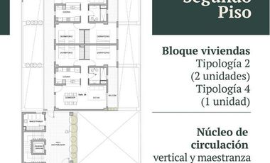 Departamento - Capital