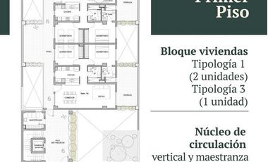 Departamento - Capital