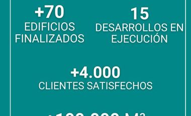 Departamento Monoambiente divisible