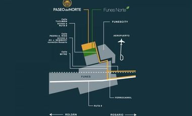 VENTA DE TERRENO EN PASEO DEL NORTE - FUNES