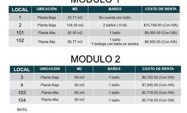 EDIFICIO EN VENTA EN HUEXOTITLA