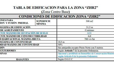 Parcela en venta en TEMUCO