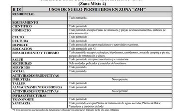 Parcela en venta en TEMUCO