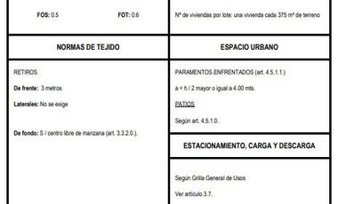 Terreno - Castelar Norte