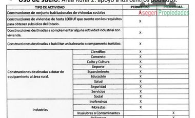 Sitio en Venta en Sitio en venta en sector Paipote, 4.63 hectareas.