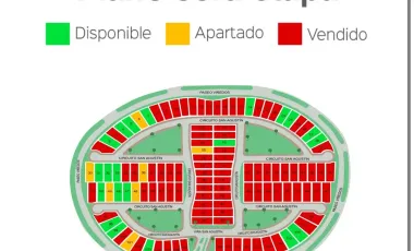 Terreno en Venta en Los Viñedos, Torreón, Coahuila de Zaragoza
