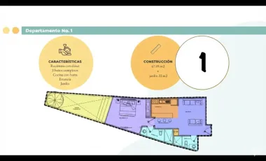 Departamento en venta en San Miguel de Allende Centro, San Miguel de Allende, Guanajuato