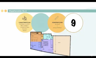 Departamento en venta en San Miguel de Allende Centro, San Miguel de Allende, Guanajuato