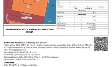 Terreno en Venta Barrio Lourdes oportunidad inversion constructora