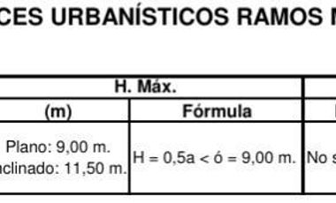 Lote  en venta en Ramos Mejia