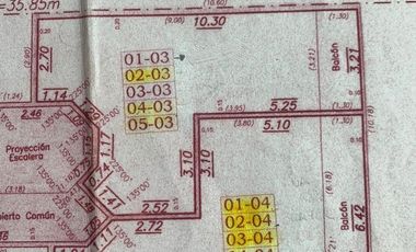 Departamento en Capital