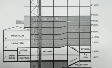 Edificio en venta en Colinas de San Jeronimo, Monterrey, Nuevo León