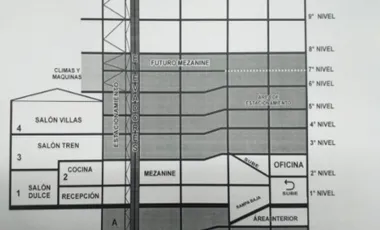 Edificio en renta en Colinas de San Jeronimo, Monterrey, Nuevo León