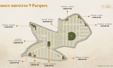 Terreno en venta en Horizontes Tixkokob, Mérida Yucatán