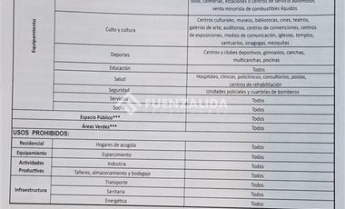 Terreno Construccion  en Venta en General Velásquez / Arturo Prat