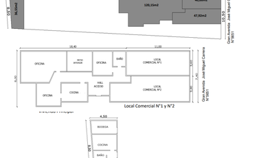 Local Comercial en Venta en Gran avenida