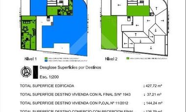Local Comercial en Venta en Octava Avenida / Gran Avenida