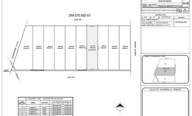 TERRENOS EN VENTA, BENITO JUAREZ CANCUN-ARCO NORTE