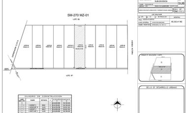 TERRENOS EN VENTA, BENITO JUAREZ CANCUN-ARCO NORTE