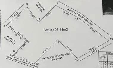 Quinta en venta en Las Abras de Abajo, Cadereyta Jiménez, Nuevo León