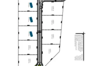 Terreno en renta en Villas Campestres, Ciénega de Flores, Nuevo León