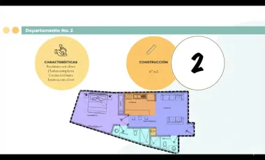 Departamento en venta en San Miguel de Allende Centro, San Miguel de Allende, Guanajuato