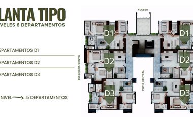 Departamento - Fraccionamiento Arroyo El Molino