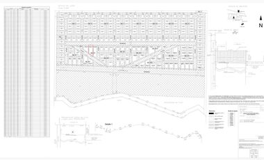 Venta Terreno Haras de Funes Club de Campo