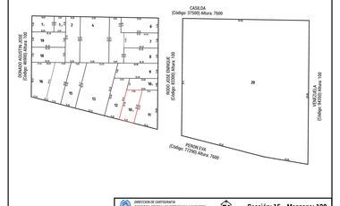 Casa venta Fisherton Local comercial ideal  270m2