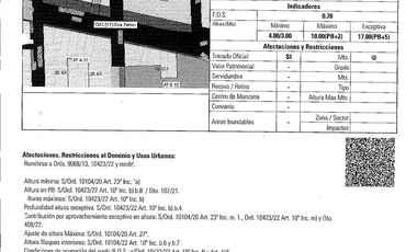 Casa venta Fisherton Local comercial ideal  270m2