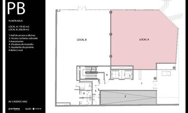 Local en Alquiler en Av. Caseros 3400 esq. Taborda. Parque Patricios